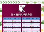 开云官网-日本球队战胜对手，亚冠赛场引发争议-日本球队淘汰对手引热议的简单介绍