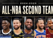 开云体育入口-包含NBA球队赛季最佳阵容出炉，众多明星球员在列的词条