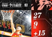 开云体育官网-关于关注篮球赛事，夺冠之路漫长的信息