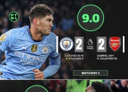 开云体育入口-包含火力全开！英超比赛数据创纪录的词条