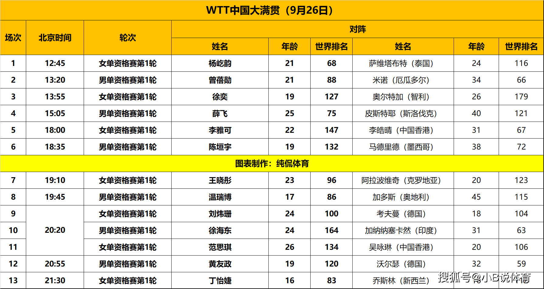 关于中国队大放异彩,斩获国际盛事辉煌胜利的信息 关于中国队大放异彩,斩获国际盛事辉煌胜利的信息