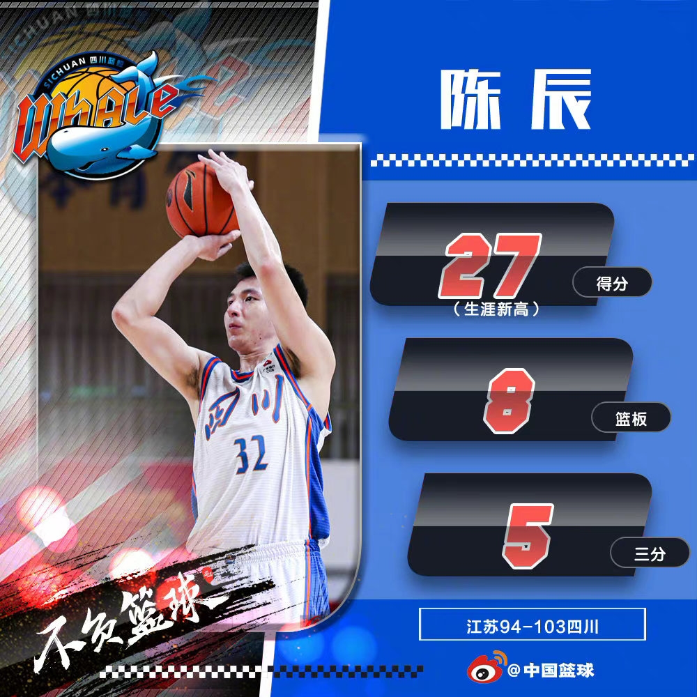 关于年度联赛揭幕,广西男篮获胜开门红的信息 关于年度联赛揭幕,广西男篮获胜开门红的信息