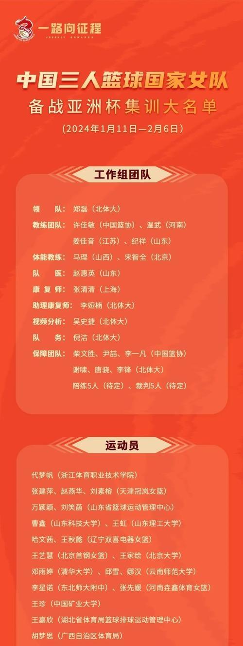 关于国家队备战形式多样,备战计划逐渐生效的信息 关于国家队备战形式多样,备战计划逐渐生效的信息