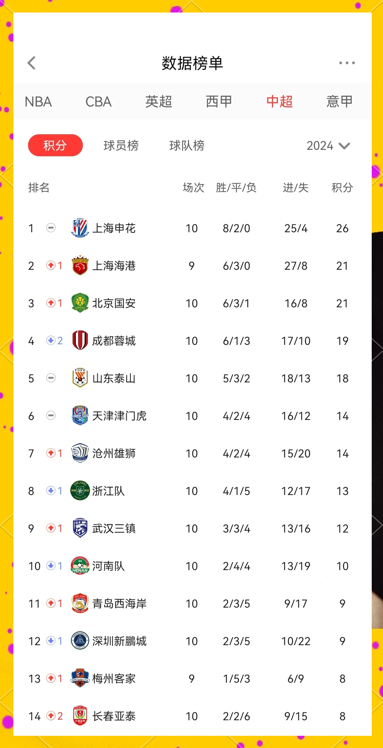 国安誓胜对手,备战艰苦赛程,誓取佳绩的简单介绍 国安誓胜对手,备战艰苦赛程,誓取佳绩的简单介绍