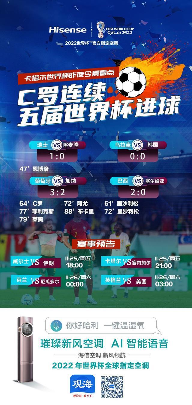 非洲篮球锦标赛举行球队实力对比备受关注的简单介绍 非洲篮球锦标赛举行球队实力对比备受关注的简单介绍