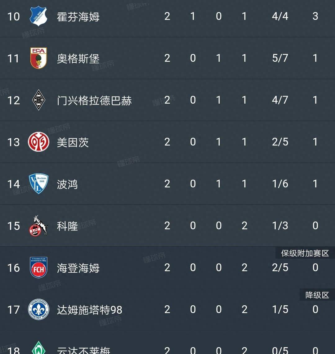 法兰克福艰难逼平对手,平局难求的简单介绍 法兰克福艰难逼平对手,平局难求的简单介绍