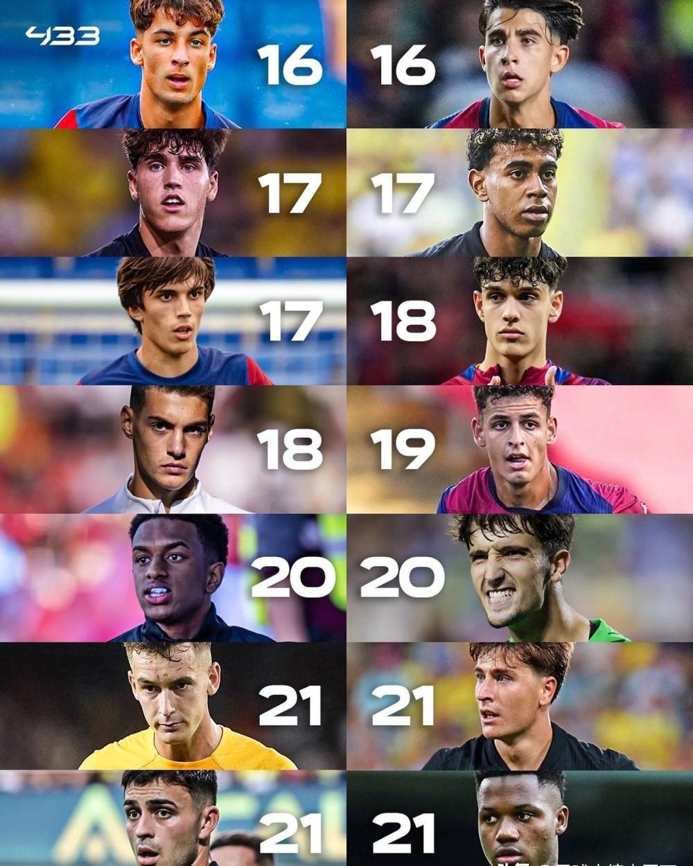 巴萨遗憾止步,曼城晋级决赛 巴萨遗憾止步,曼城晋级决赛