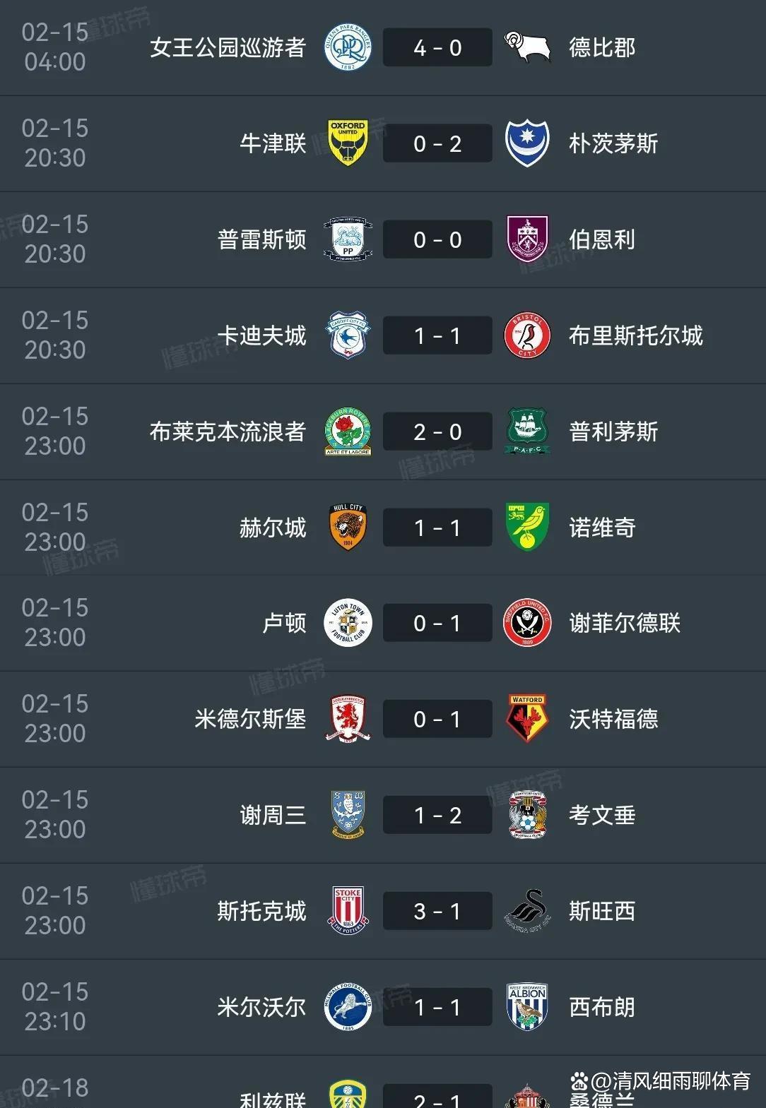 包含沃尔夫斯堡稳居积分榜前列,欲争冠的词条 包含沃尔夫斯堡稳居积分榜前列,欲争冠的词条