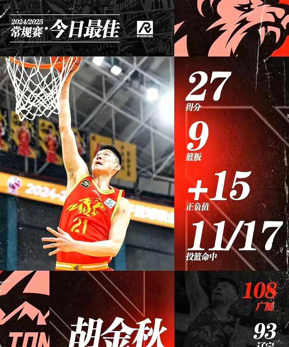 关于关注篮球赛事,夺冠之路漫长的信息 关于关注篮球赛事,夺冠之路漫长的信息