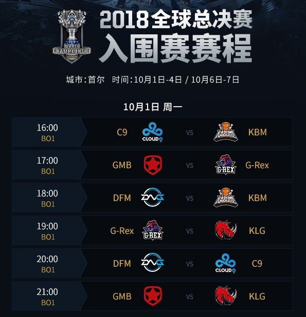 FPX险胜V5,Bin成为全场焦点全球总决赛2:1(首尔) FPX险胜V5,Bin成为全场焦点全球总决赛2:1(首尔)