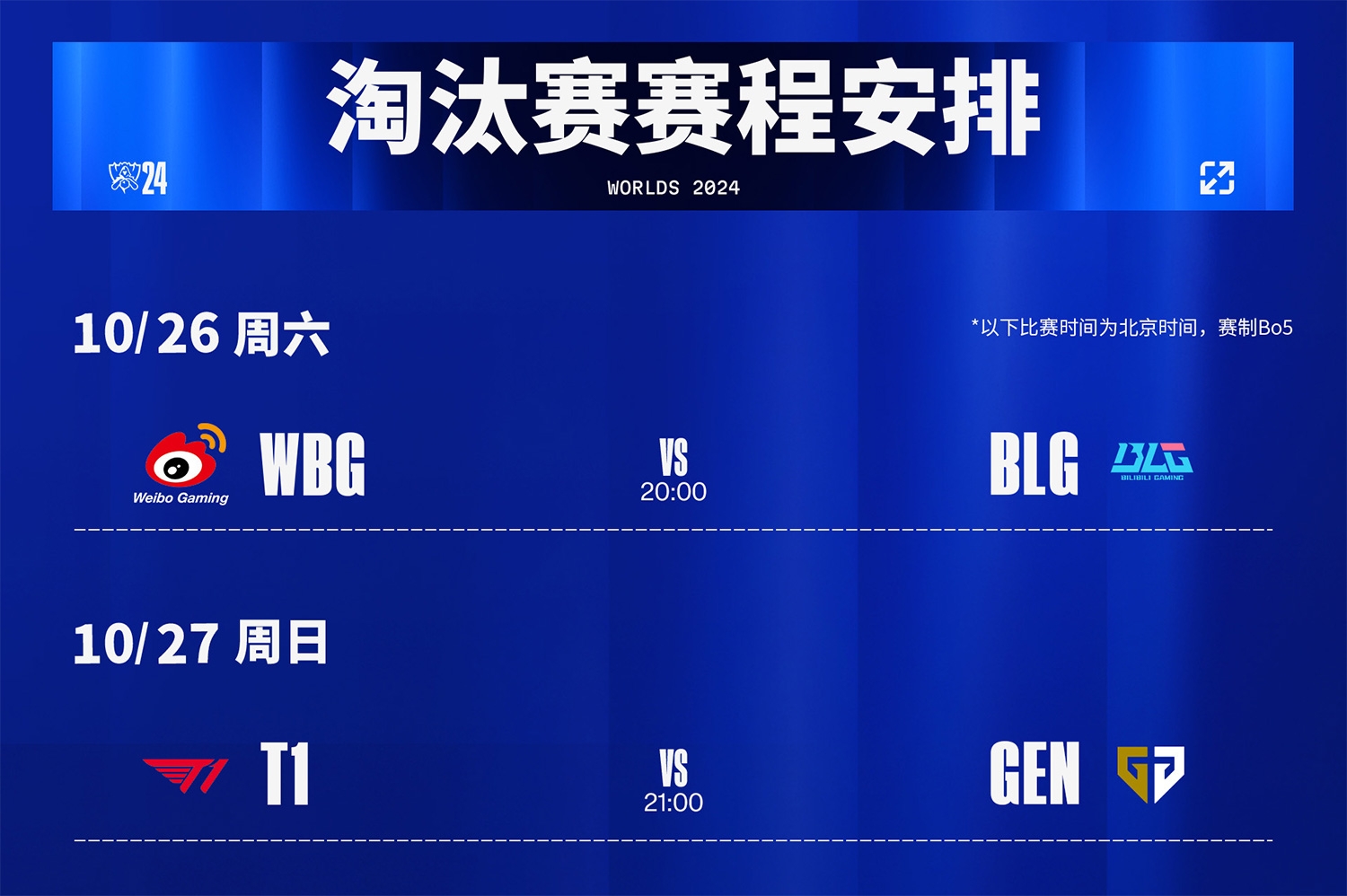 关于英雄联盟小组赛落幕,强队悉数晋级的信息 关于英雄联盟小组赛落幕,强队悉数晋级的信息